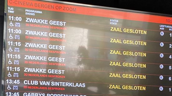 Grote belangstelling voor film over psychiatrisch ziekenhuis Vrederust