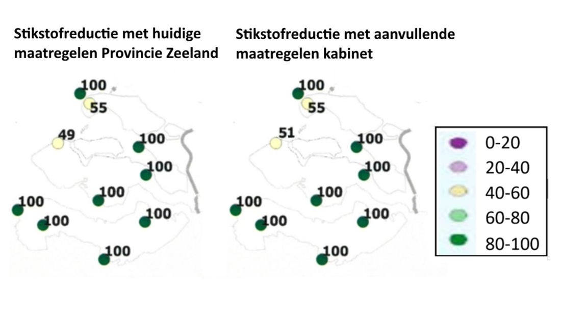 Stikstofreductie in de Zeeuwse natuurgebieden met en zonder kabinetsplannen, op basis van het rekenmodel van het RIVM