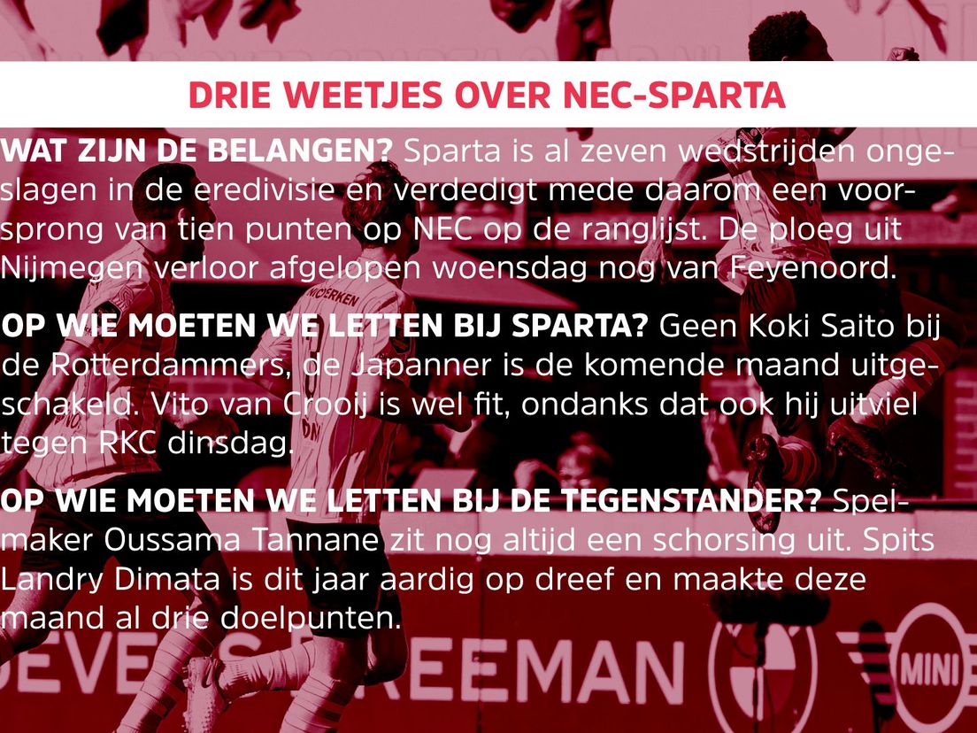 Drie weetjes over NEC-Sparta