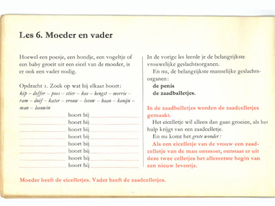 1968: seksuele voorlichting op de basisschool