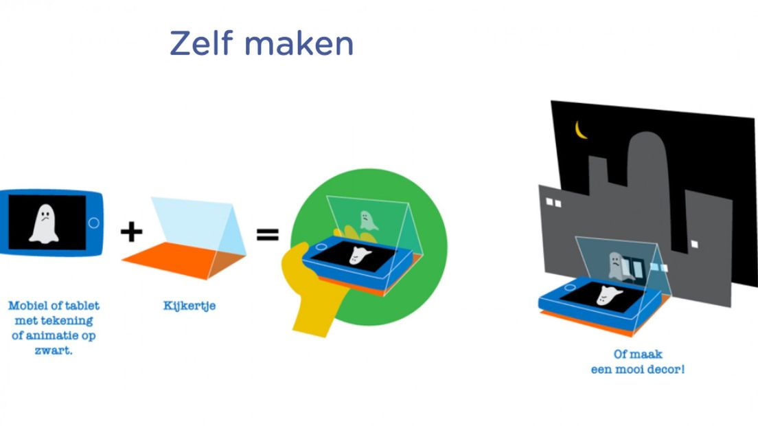 hologram zelf maken