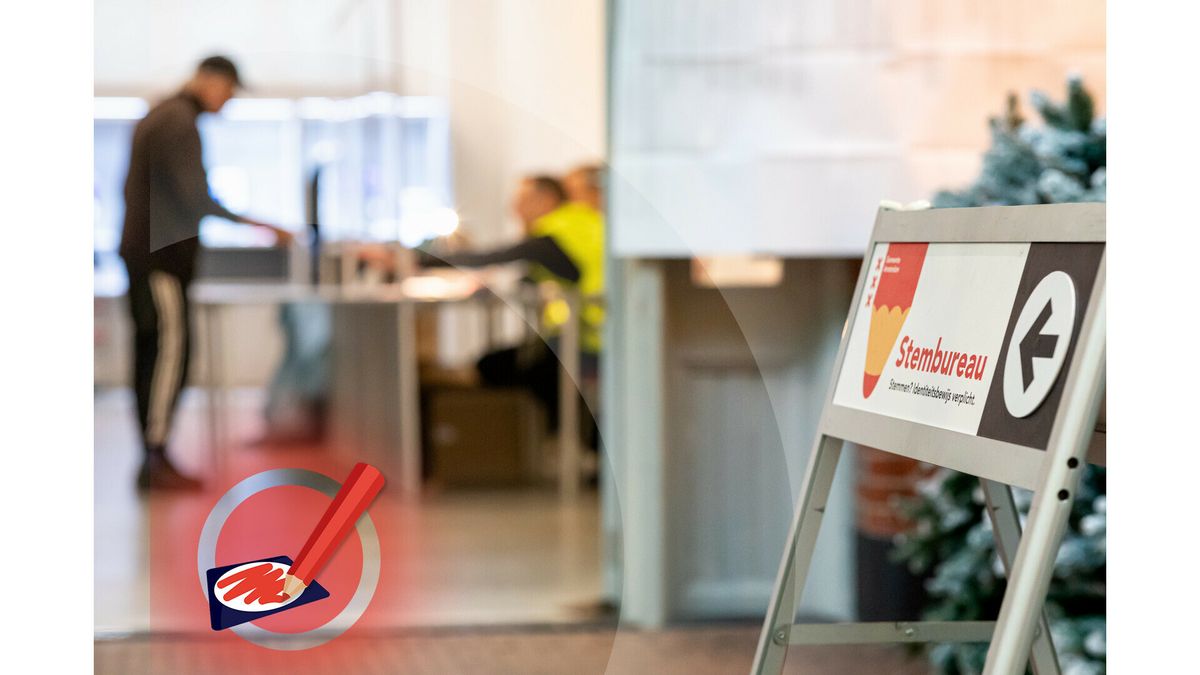 Zeeland is op sommige onderwerpen 'rechtser' dan andere provincies