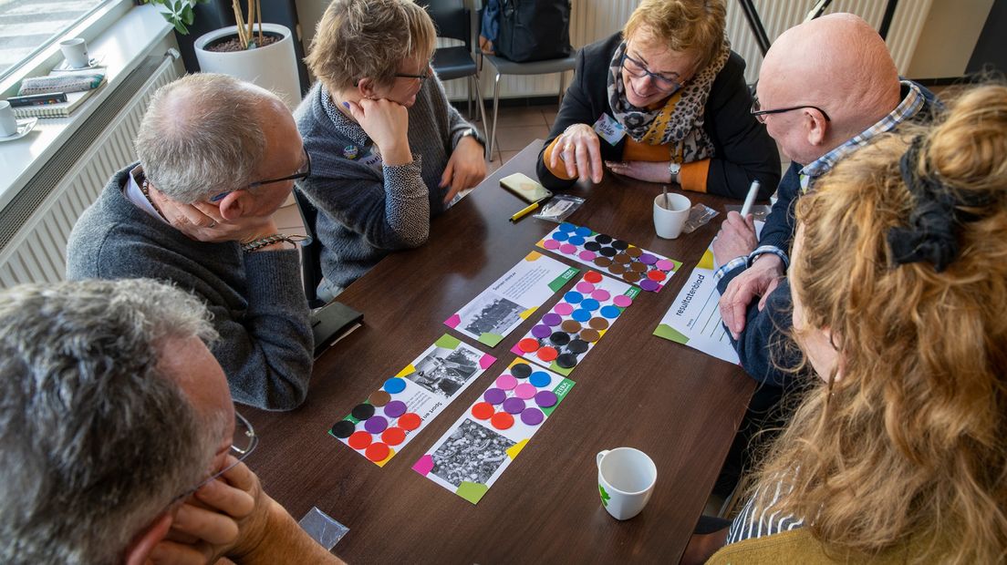 Hoogkerkers kunnen op 10 oktober stemmen op hun favoriete ideeën