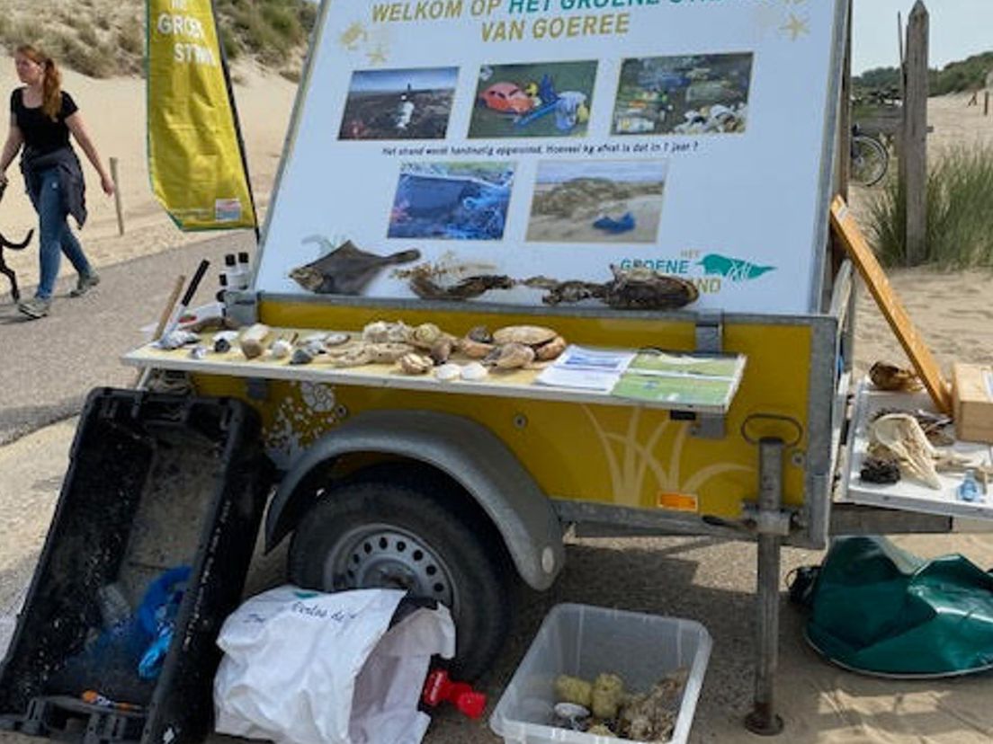 Voorlichtingskar Groene Strand, Goeree-Overflakkee