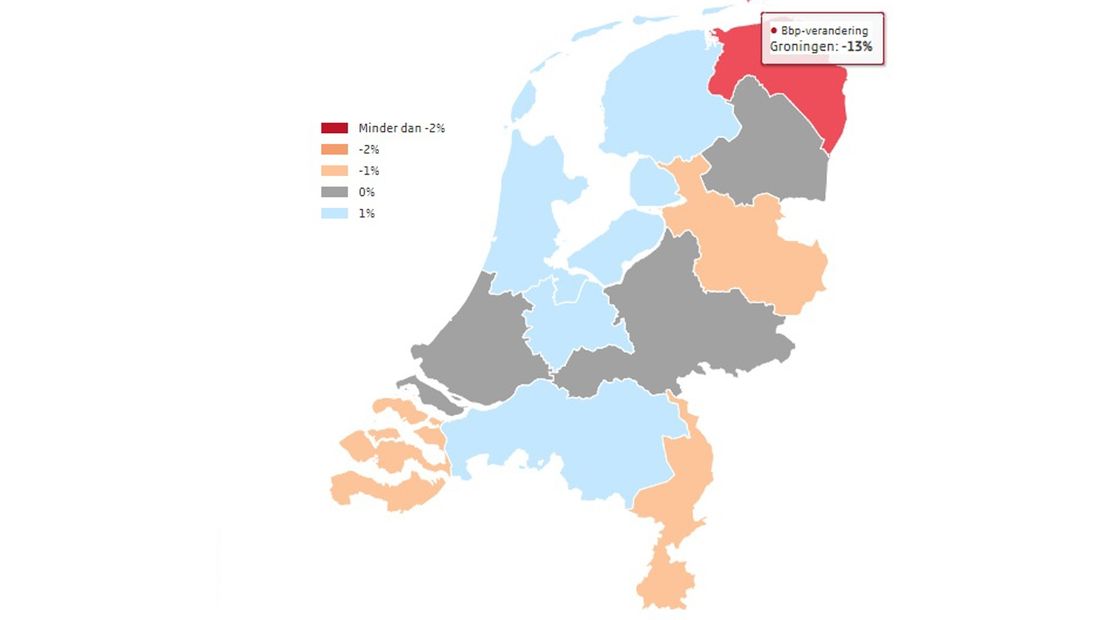 De economische groei (krimp) in beeld