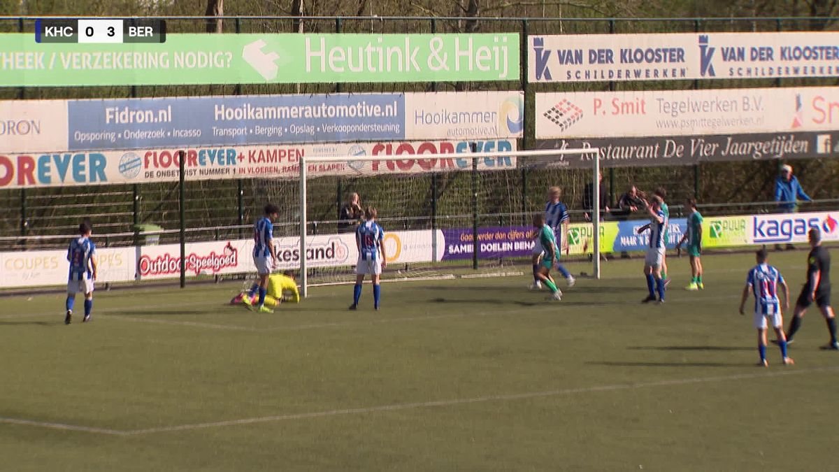 Samenvatting KHC - Berkum