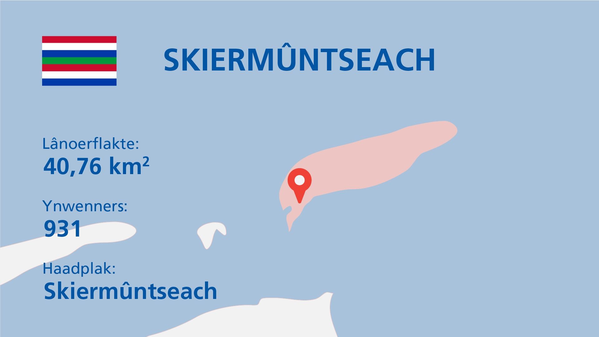 Schiermonnikoog: wat speelt er in de kleinste gemeente van Nederland