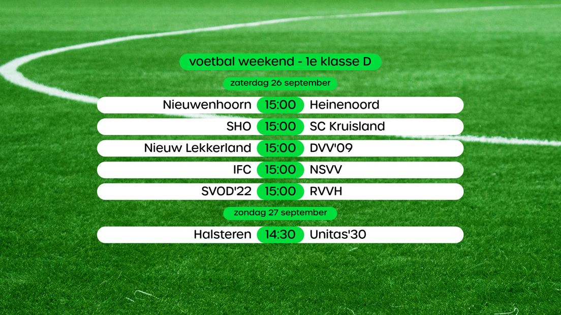 Programma 1e klasse D, swipe voor stand
