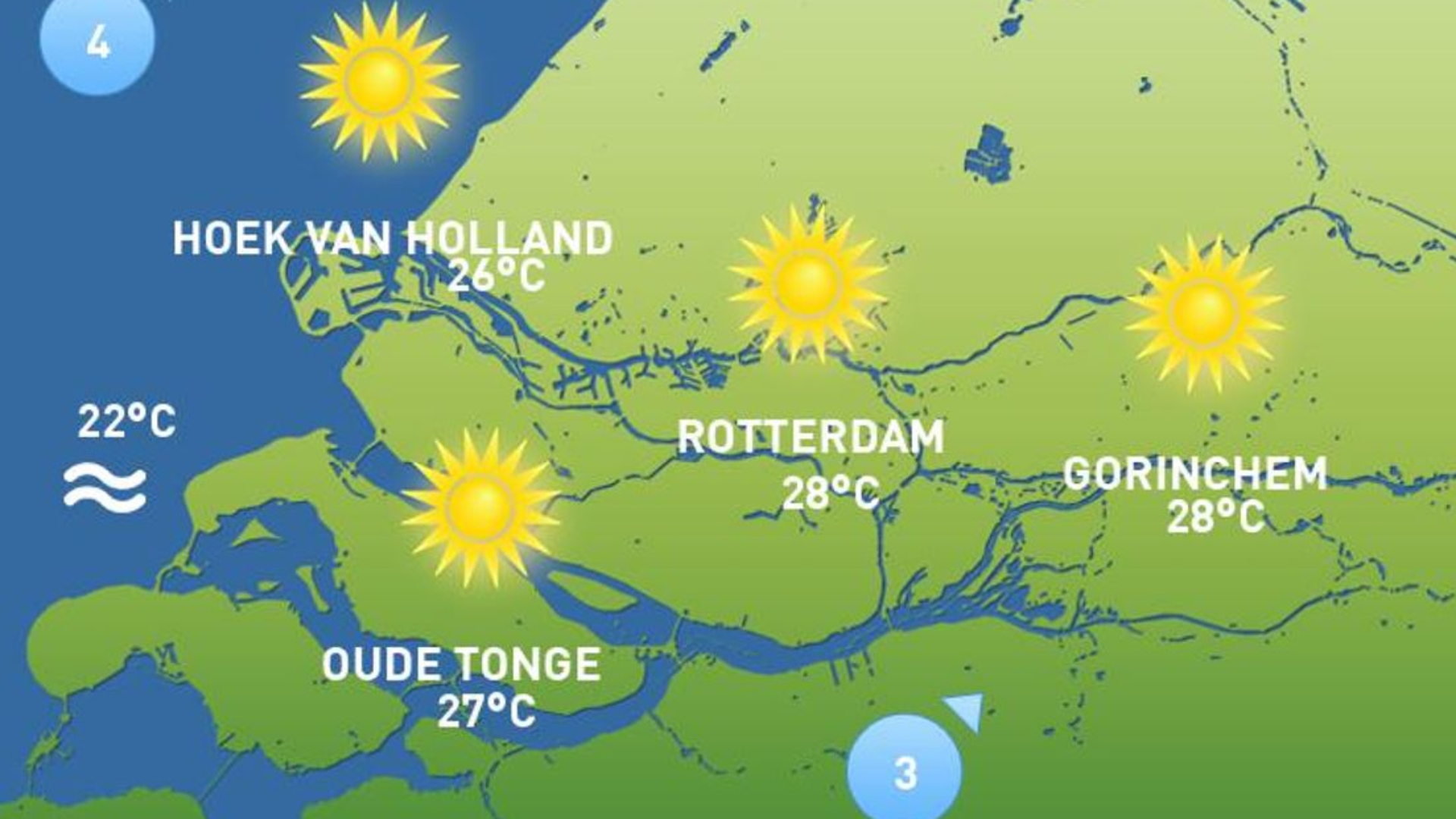 Het is vandaag zomers, maar morgen wordt het nóg warmer