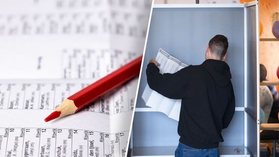 ANALYSE | Dit is wat er op het spel staat woensdag (en waar jij iets aan kunt doen)