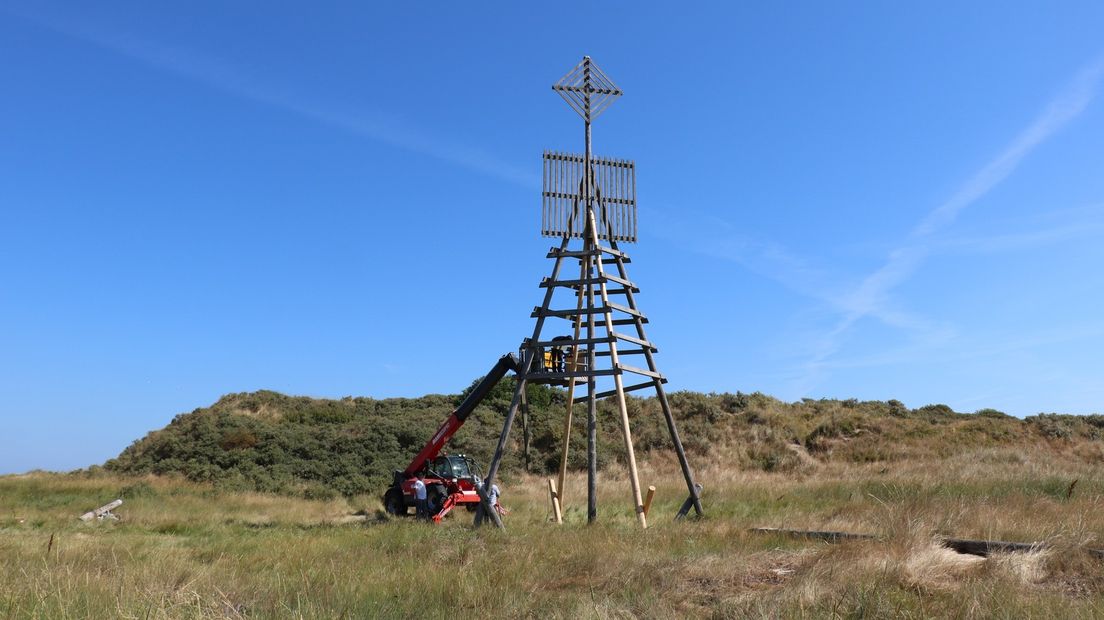 De werkzaamheden