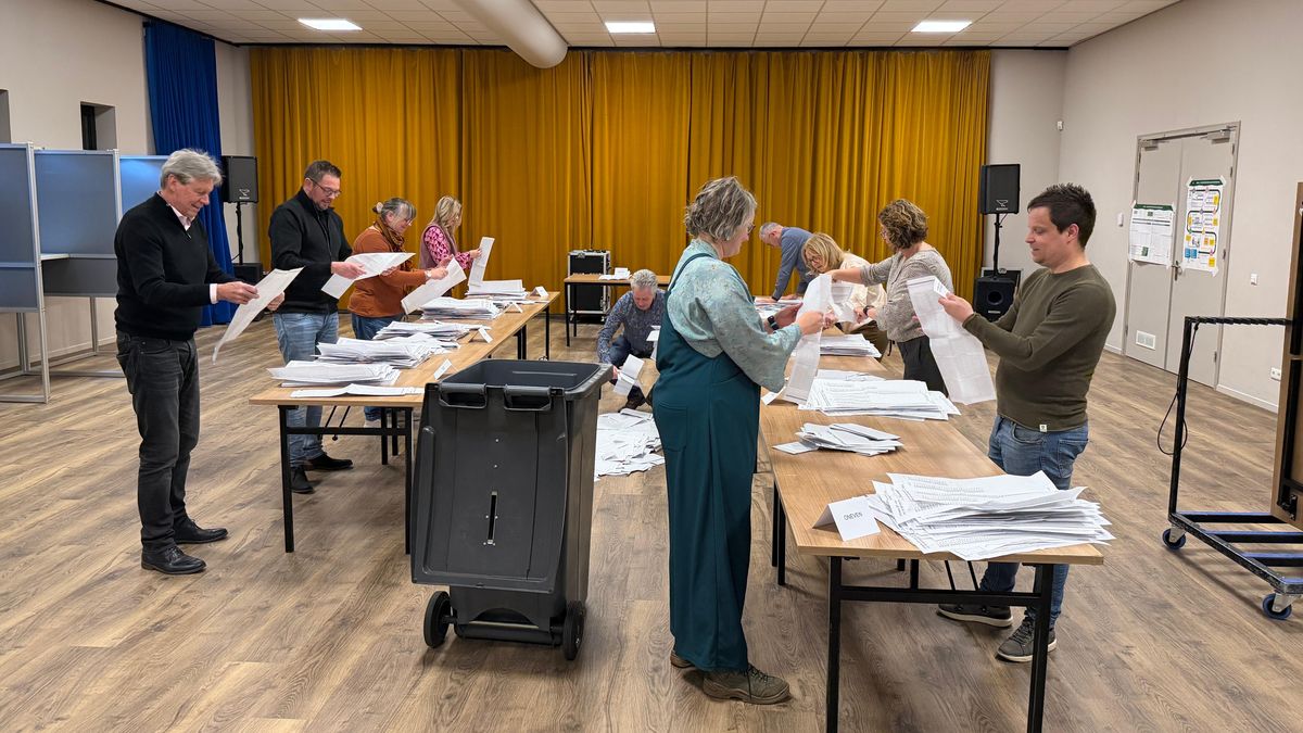 Geen onregelmatigheden na hertelling Horst aan de Maas: uitslag definitief