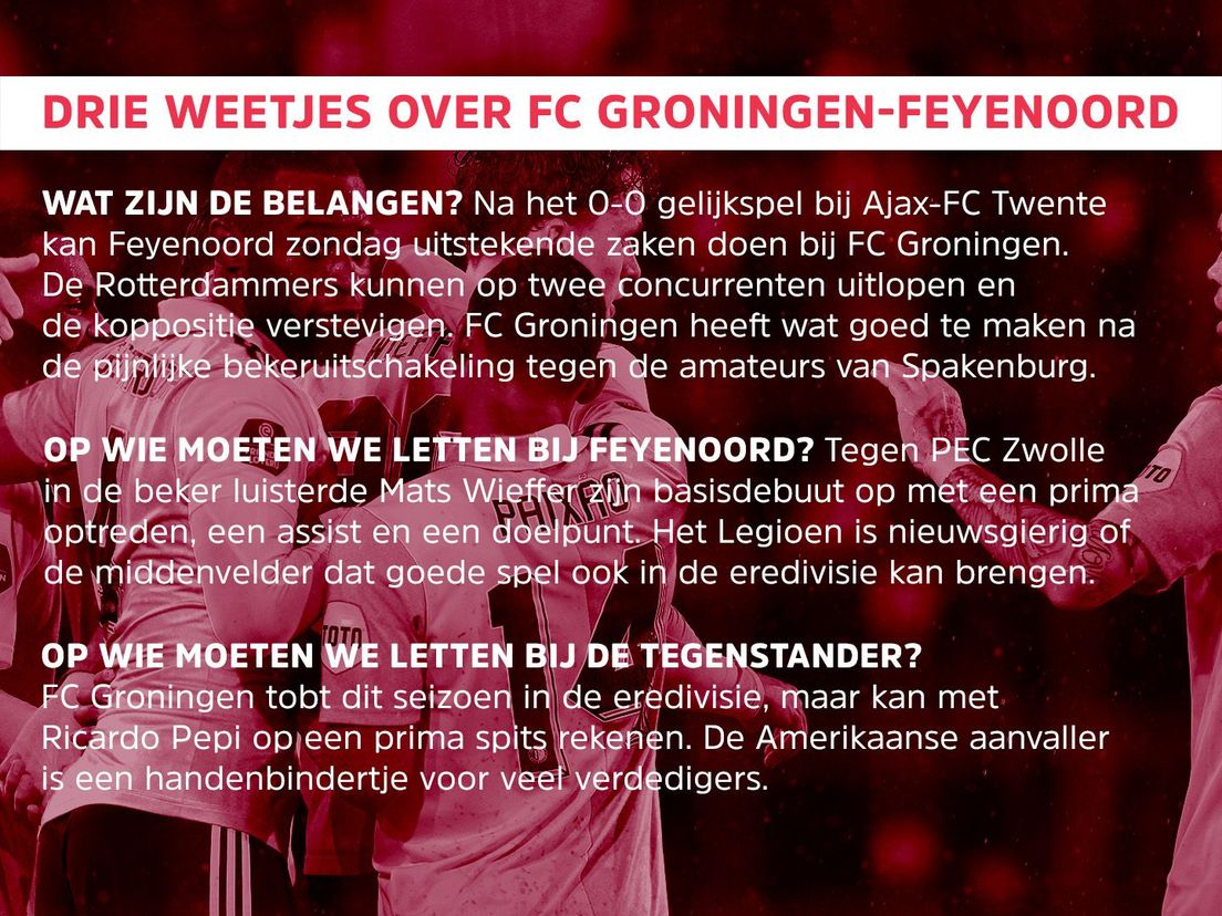 Drie weetjes over FC Groningen-Feyenoord