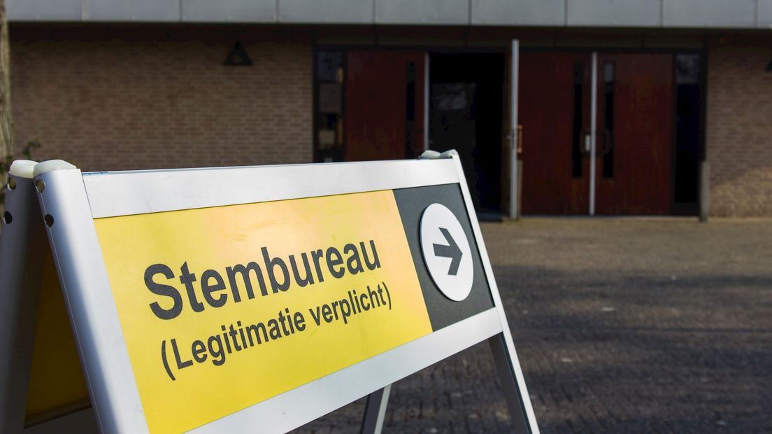 Stembureaus zijn weer dicht