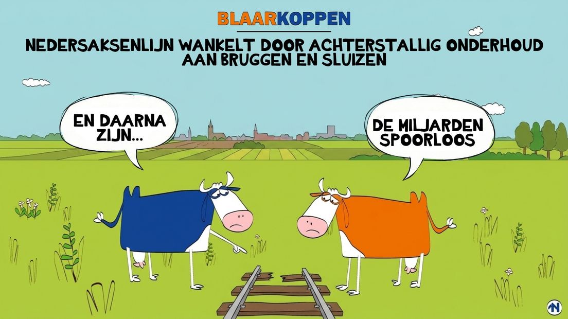 Blaarkoppen