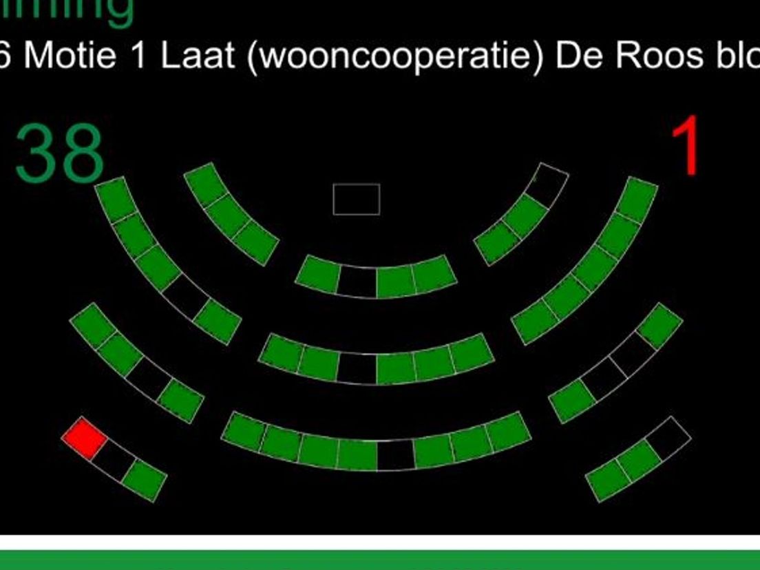 De gemeenteraad kwam in ruime meerderheid op voor de Roos | Foto: