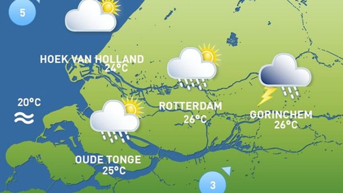 Het weer van vandaag enkele buien en minder warm Rijnmond