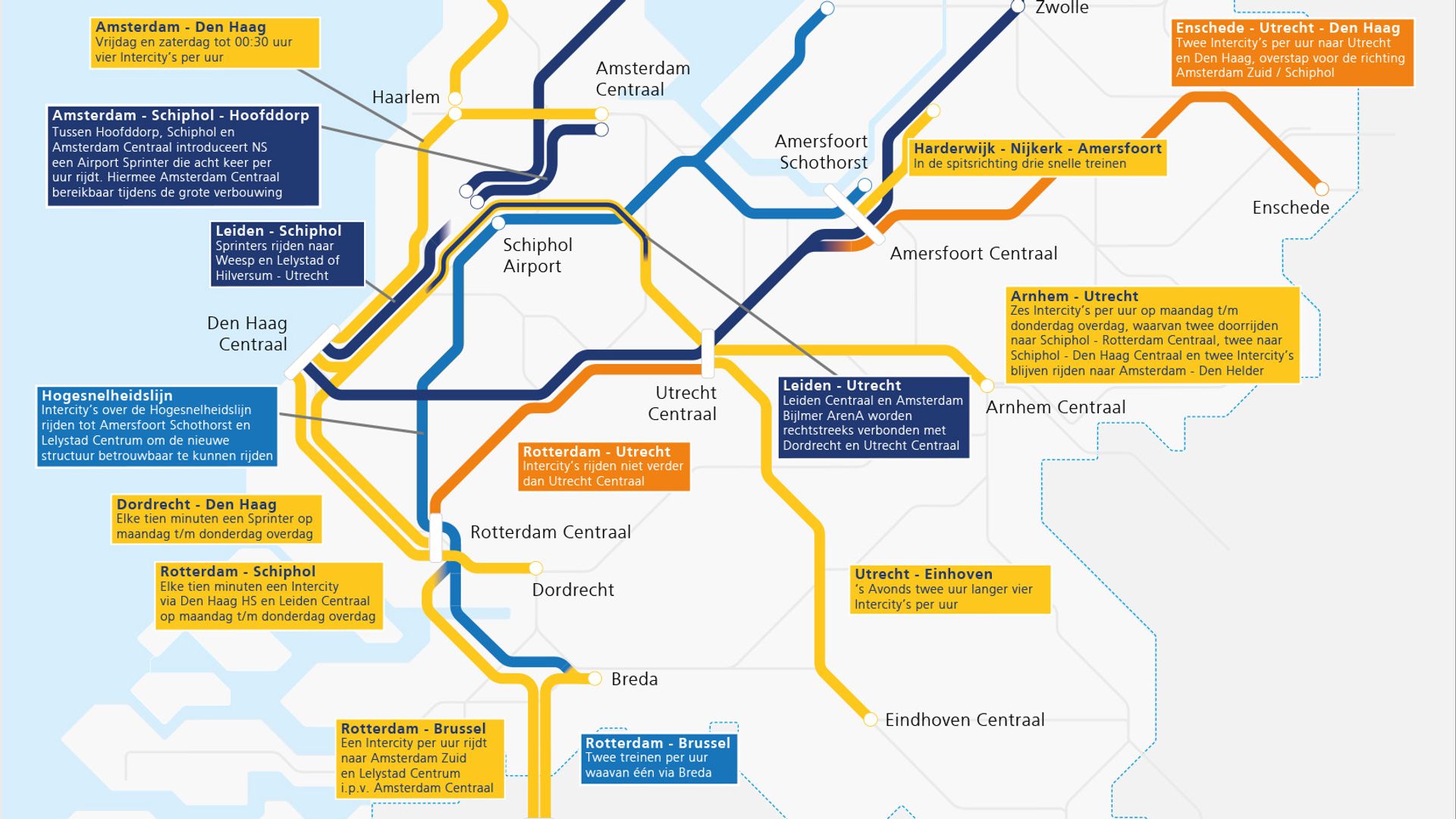 NS Past De Dienstregeling Volgend Jaar Flink Aan: Dit Betekent Het Voor ...