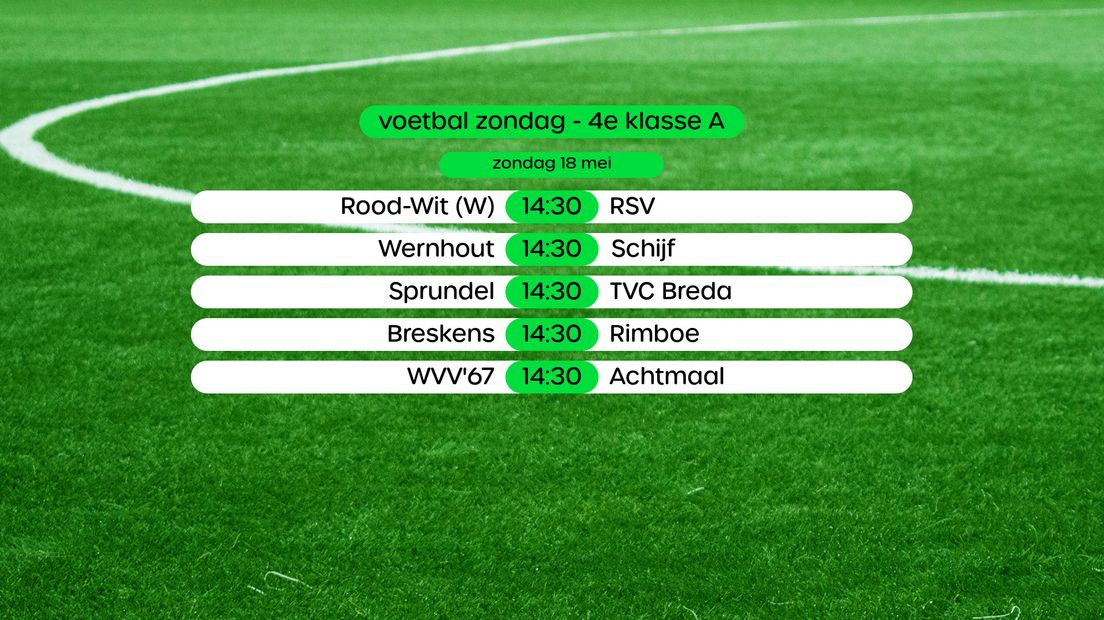 Deze wedstrijden worden dit weekend gespeeld in het Zeeuwse