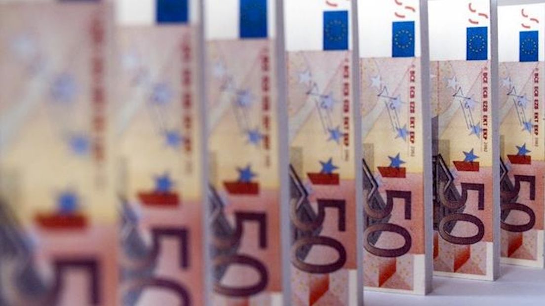 De Woonplaats Enschede heeft te groot derivatenrisico