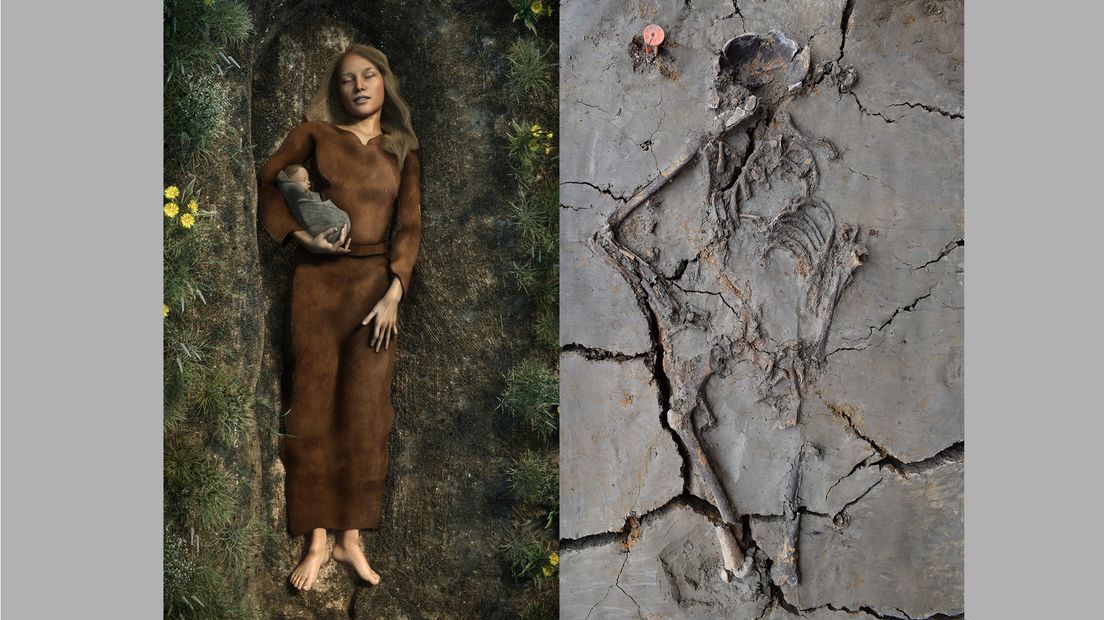 Reconstructie van de vondst en een afbeelding van de stoffelijke resten