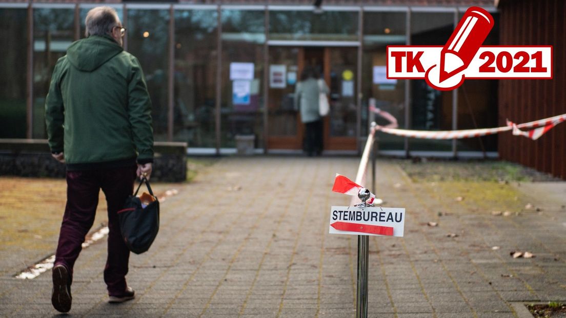 Een man loopt naar een stembureau in Slochteren