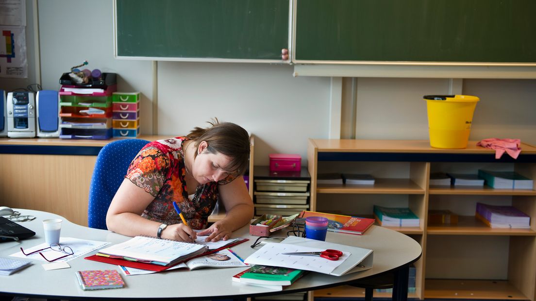 Ervaar Jij Als Basisschoolleraar Een Hoge Werkdruk? - RTV Drenthe