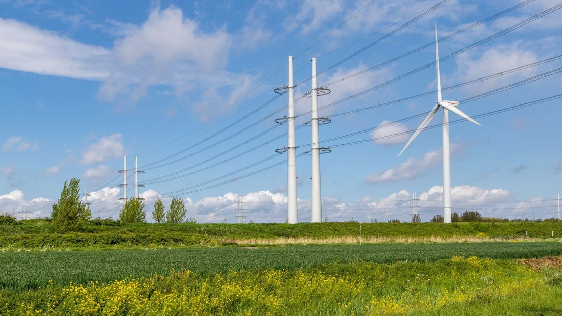Energielandschap
