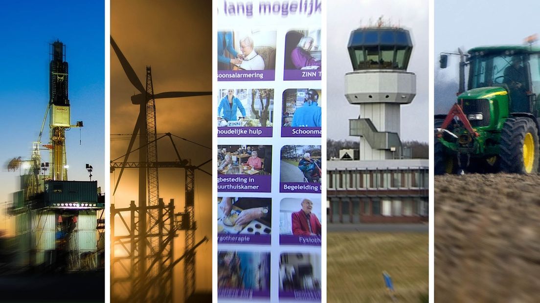 Wat zijn de vijf belangrijkste zaken voor de provincie Groningen?