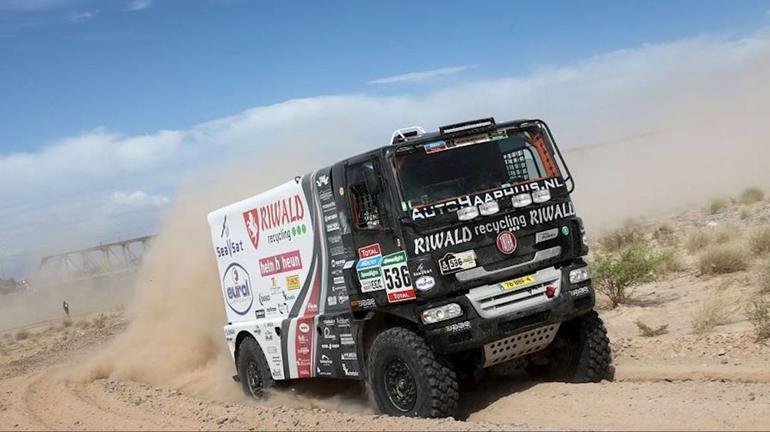 Riwald Dakar Team