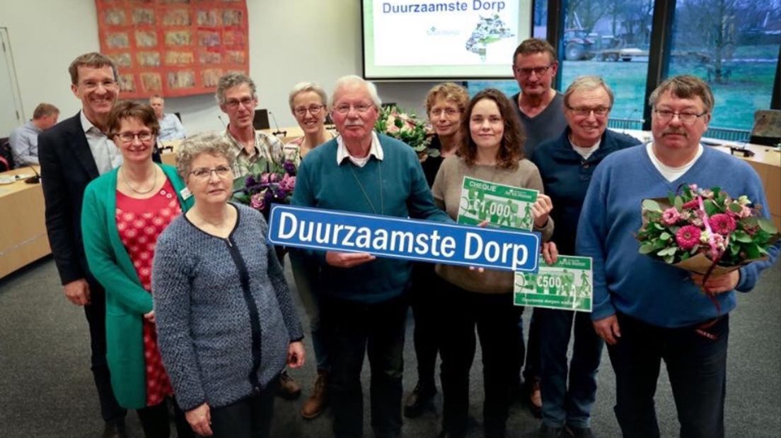 Anloo is het duurzaamste dorp in de gemeente Aa en Hunze RTV Drenthe