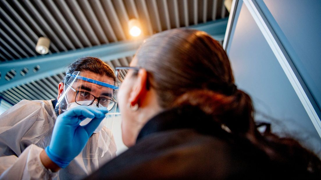 Testen op het coronavirus
