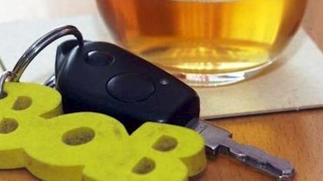 Jonge drankrijder moet rijbewijs inleveren