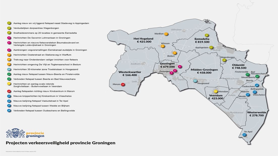 Op deze kaart is te zien welke projecten subsidie hebben gekregen