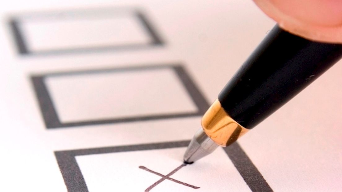 Verkiezingen