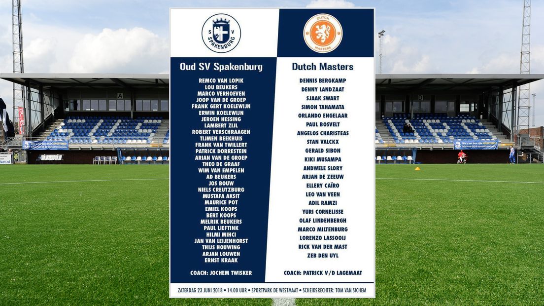 De selecties op 23 juni