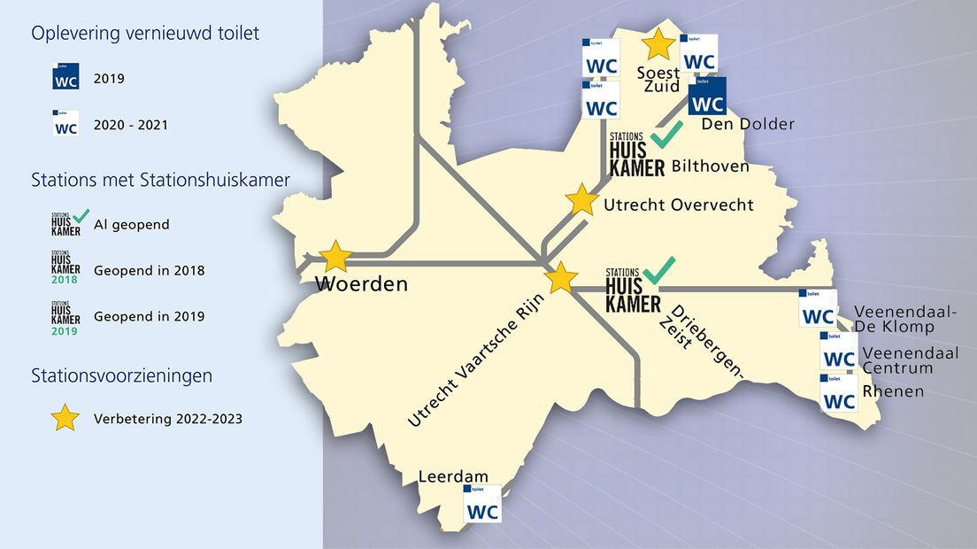 Overzicht van de stations.