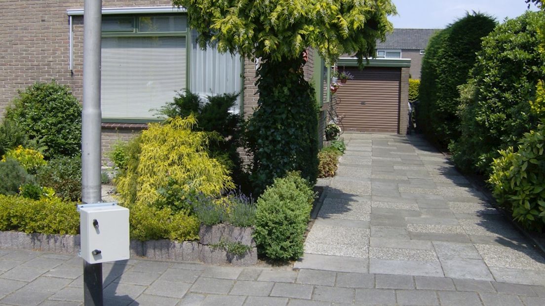 Fietstelkastjes langs wegen in Twente