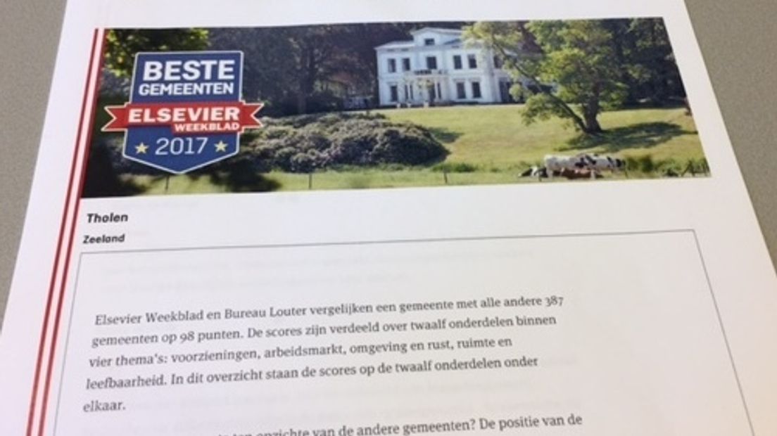 Tholen wil af van predicaat 'bijna slechtste gemeente'