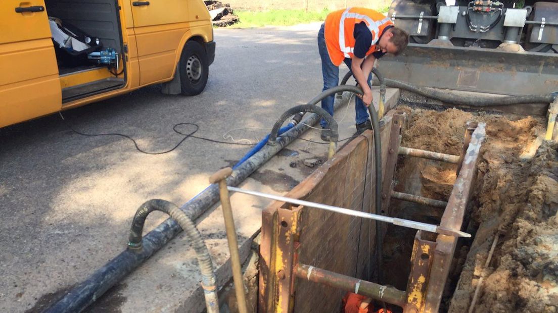 Renovatie van riool