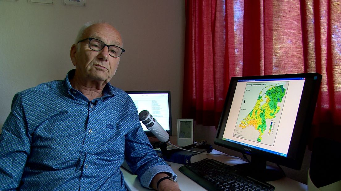 Weerman Jos Broeke