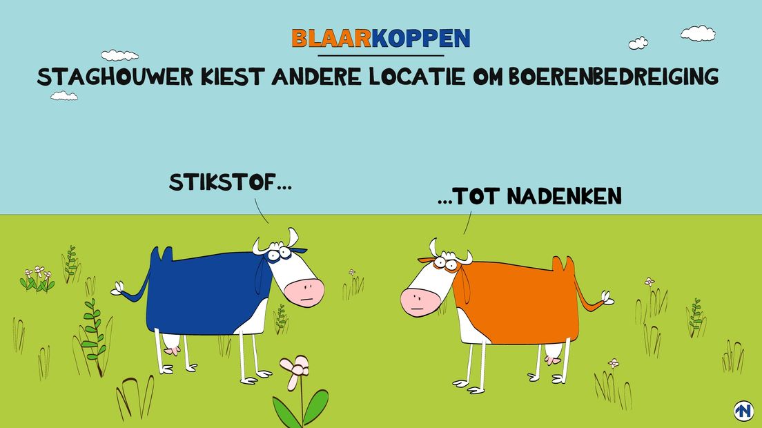 De Blaarkoppen