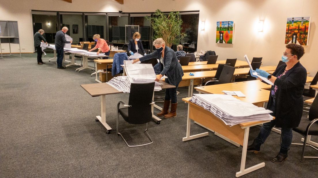 stemmen tellen