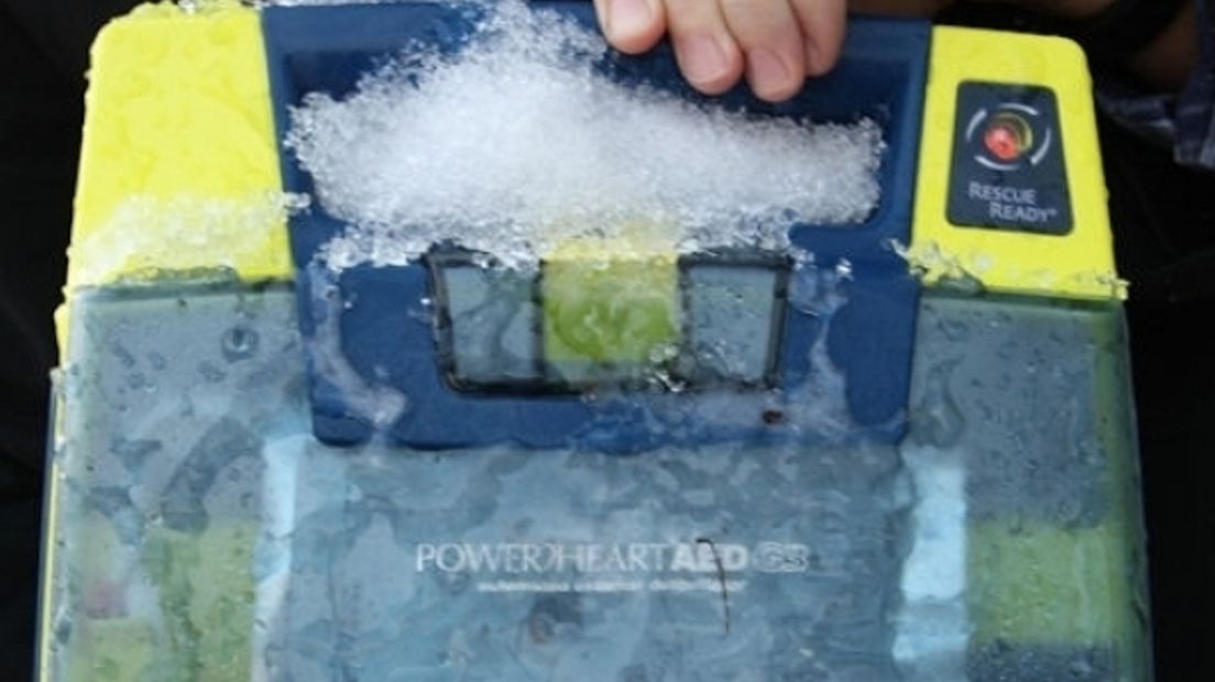 AED