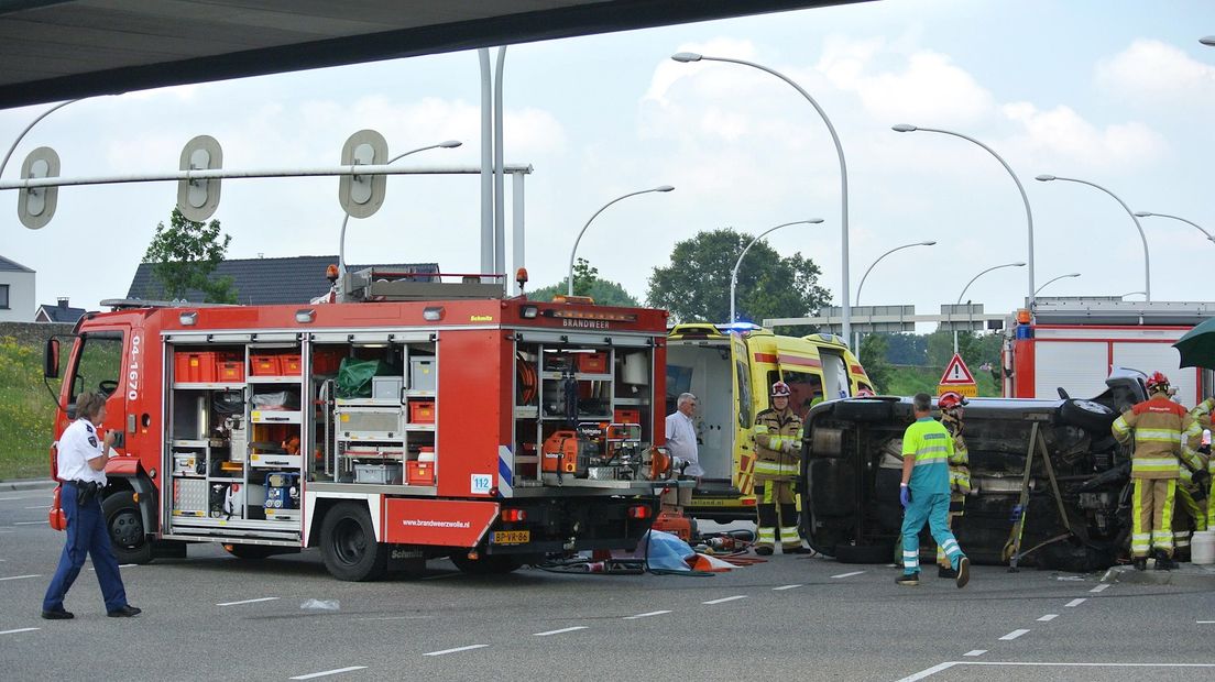 Ernstig ongeluk in Zwolle