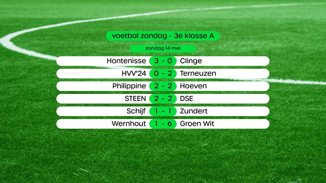 Uitslagen in de 3e klasse A (swipe voor stand en foto)