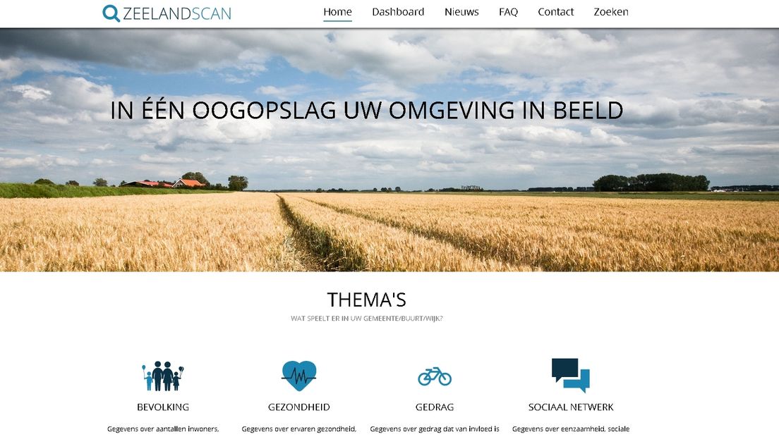 Zeelandscan