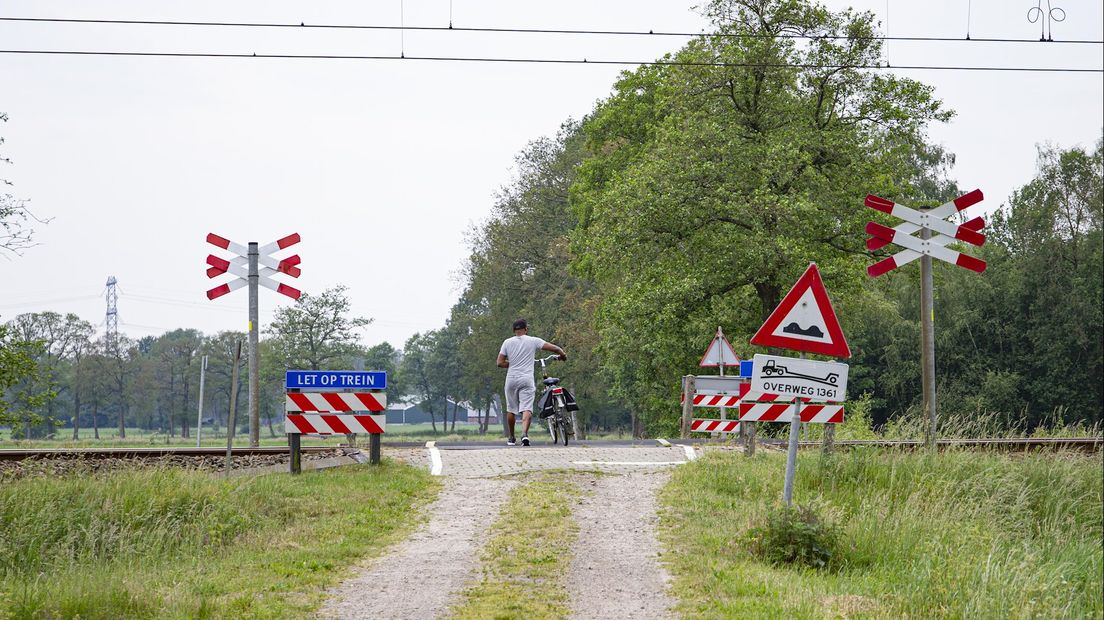 Onbewaakte overweg