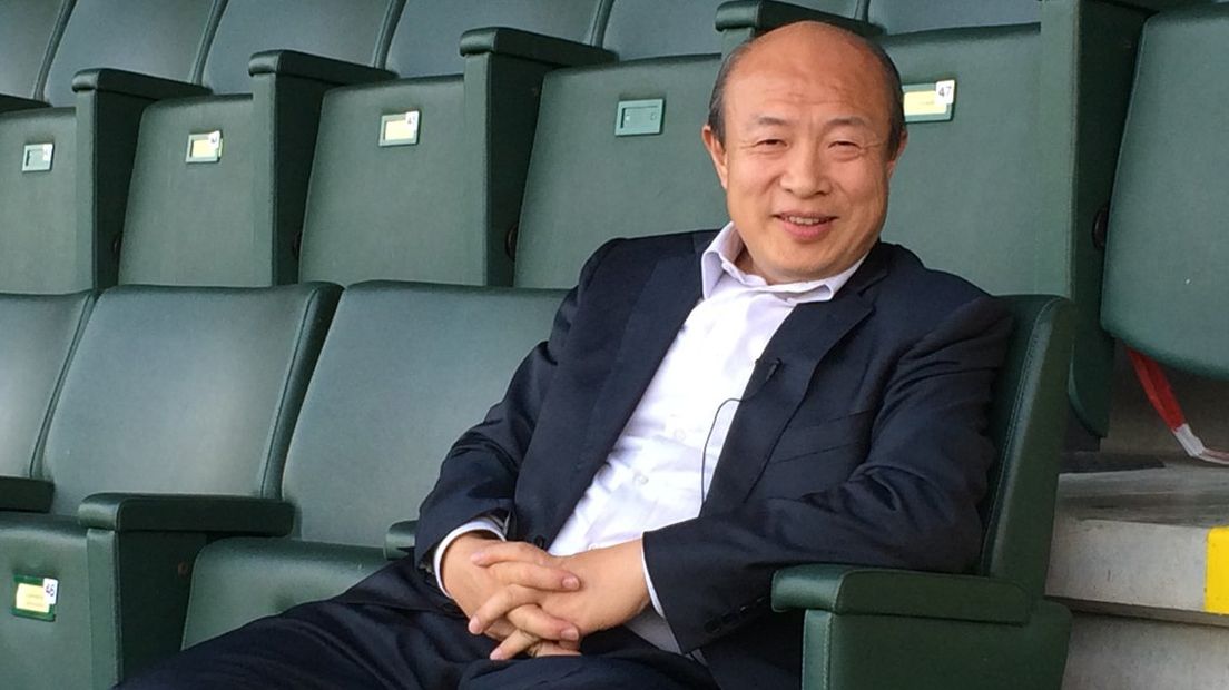 Hui Wang