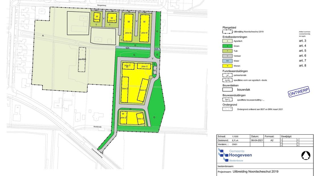 Plan woningbouw Noordscheschut